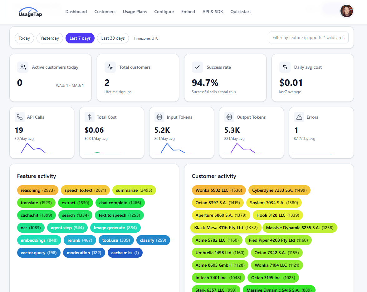 Dashboard screenshot