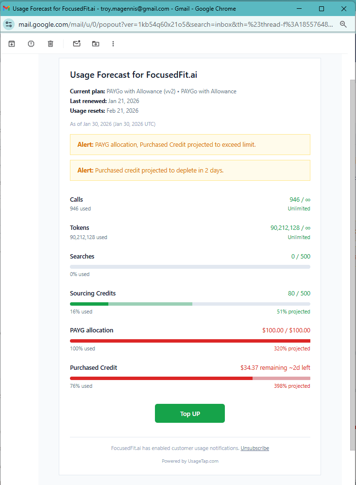 UsageTap customer usage forecast notification with allowance and upgrade guidance